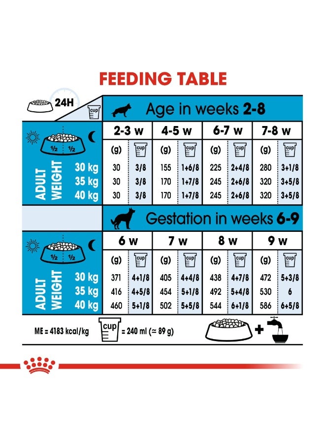 رويال كانين ويال كانين ماكسي ستارتر طعام جاف للأم والجرو - 15 كجم - Image 2